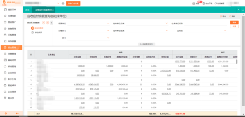 倉庫erp系統(tǒng)能連手機不能用
