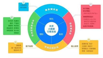 全場(chǎng)景,無(wú)邊界 | 小米:我真的不是不務(wù)正業(yè)!_科技_網(wǎng)