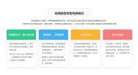 蘇州app開發(fā)怎樣容易